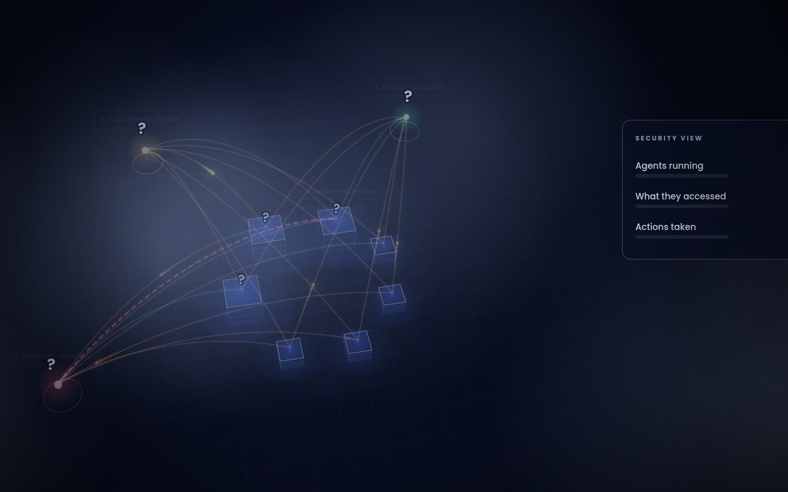 Fog over the map and a security view full of question marks